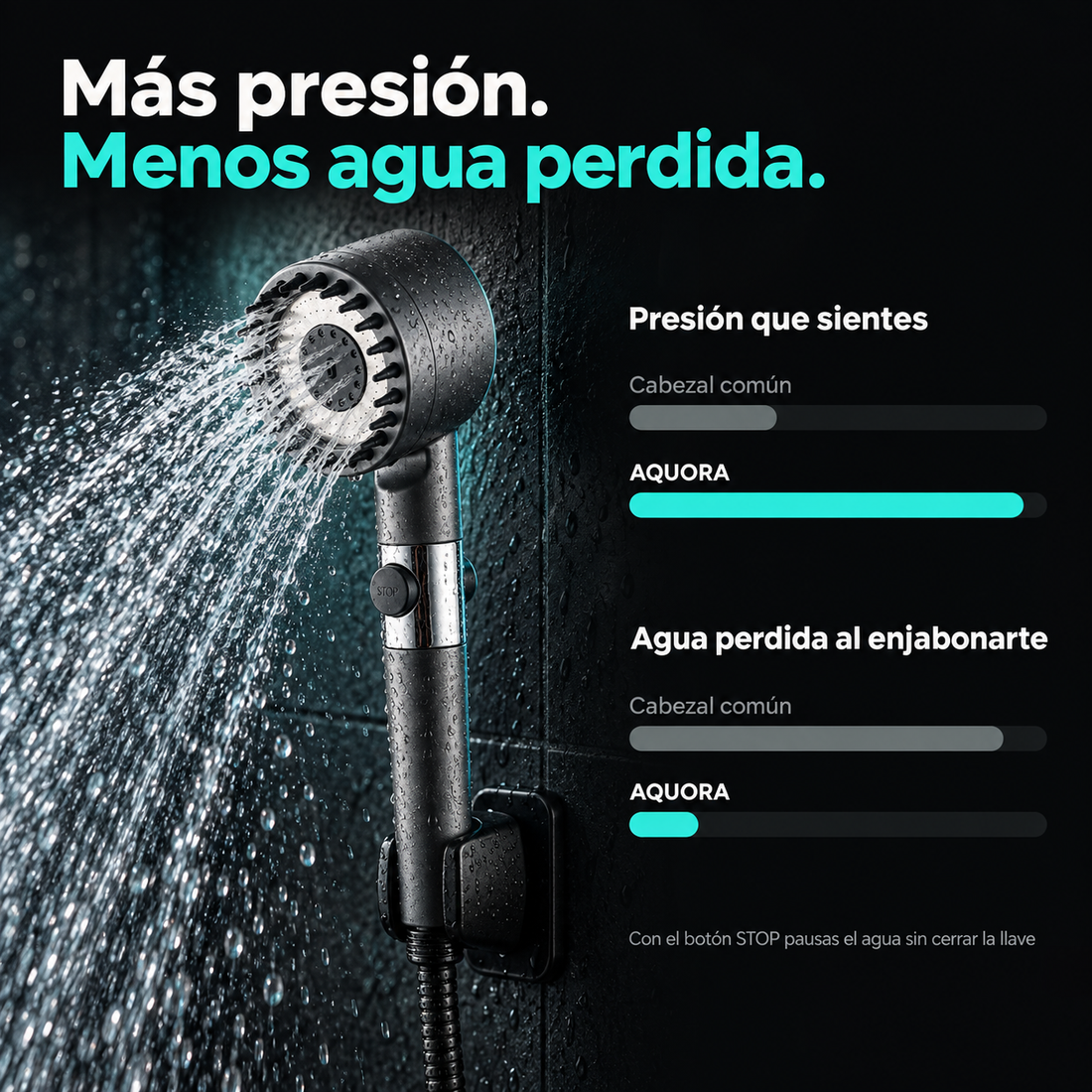 AQUORA: deja de bañarte con 3 gotas en la ducha 