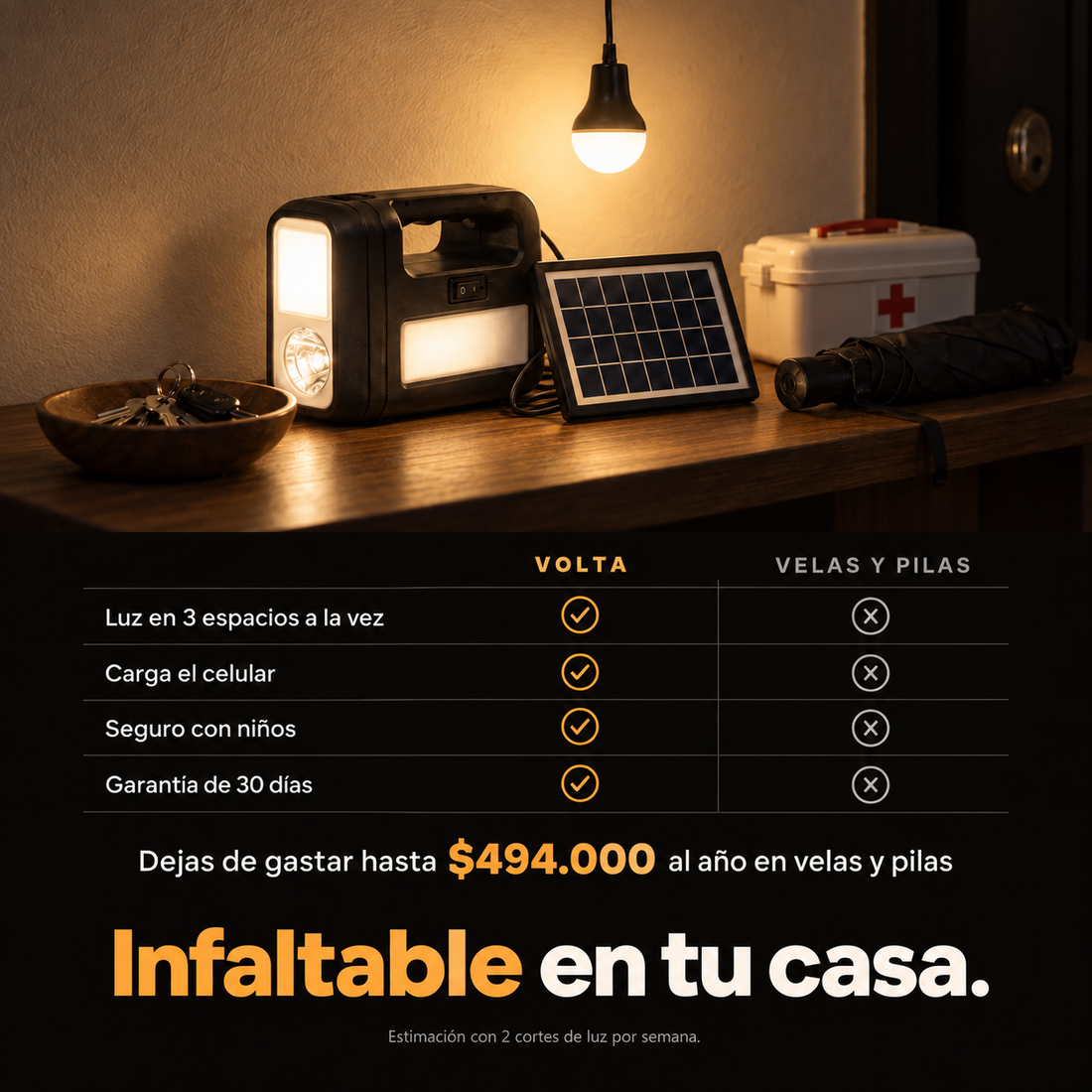 Se va la luz del barrio. Tu casa sigue encendida.