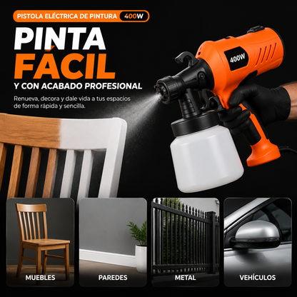 Nuevo Combo PowerFix™