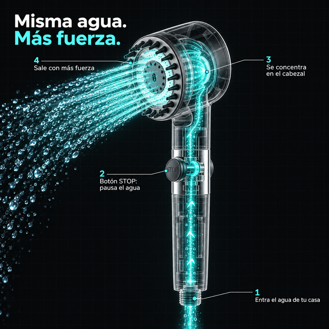 AQUORA: deja de bañarte con 3 gotas en la ducha&nbsp;